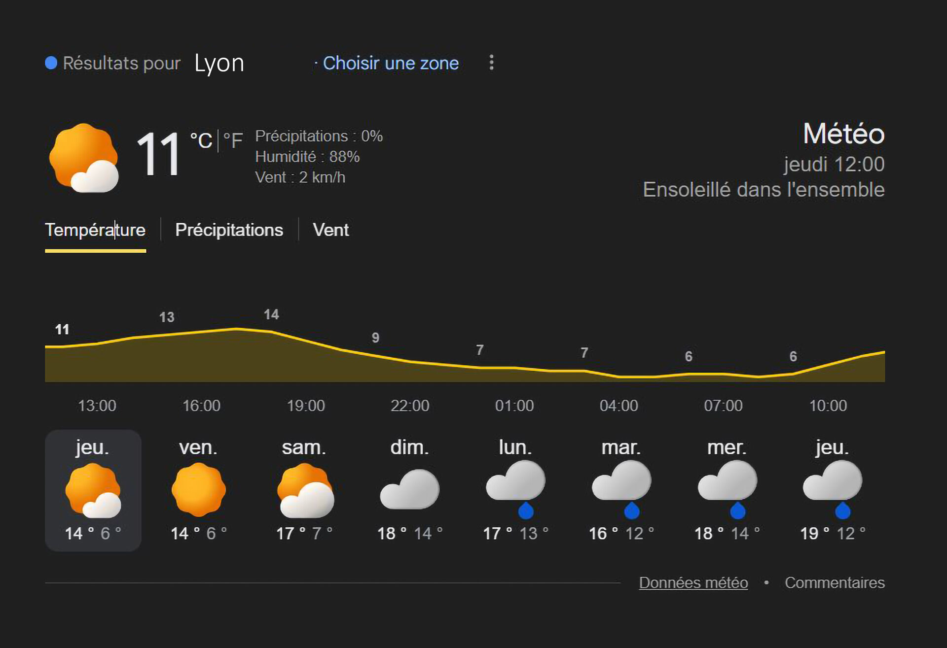 Recherche Google Météo